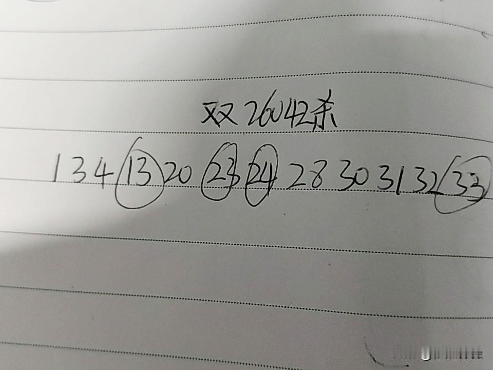 双色球26042期杀码
01、03、04、13、20、23、24、28、30、3