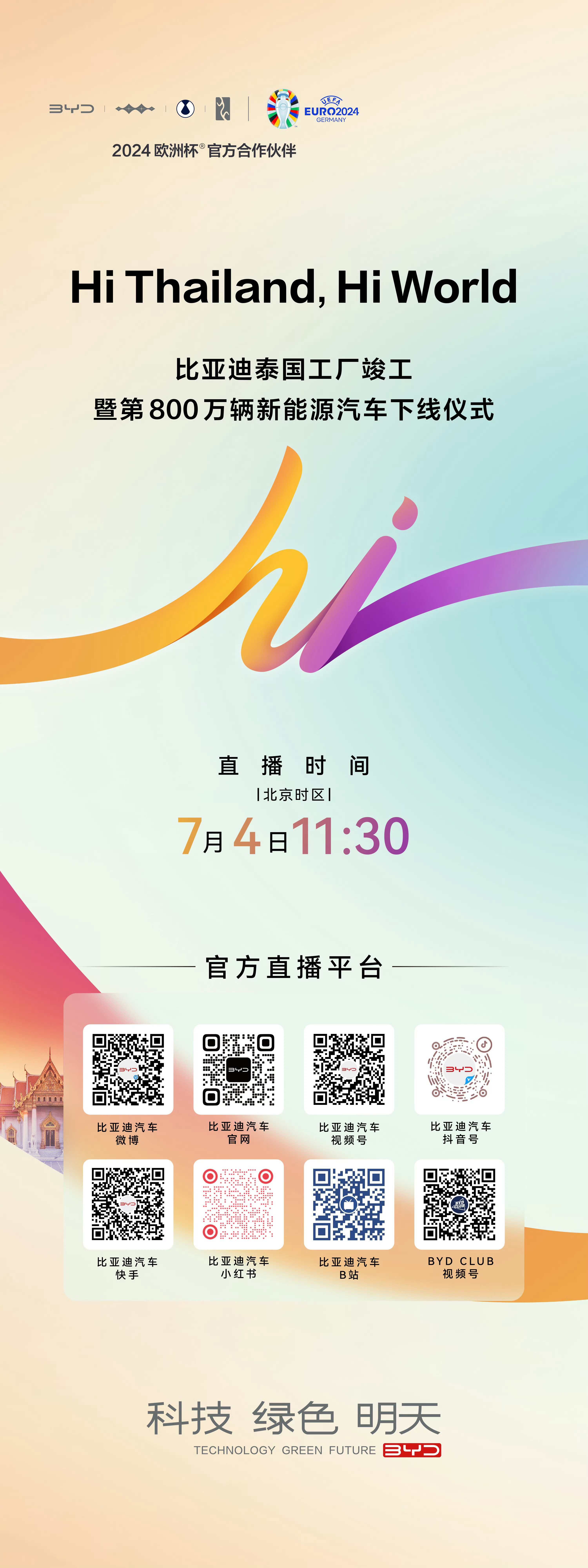 #比亚迪第800万辆新能源汽车下线#这次不止是第800万辆汽车下线的里程碑事件，