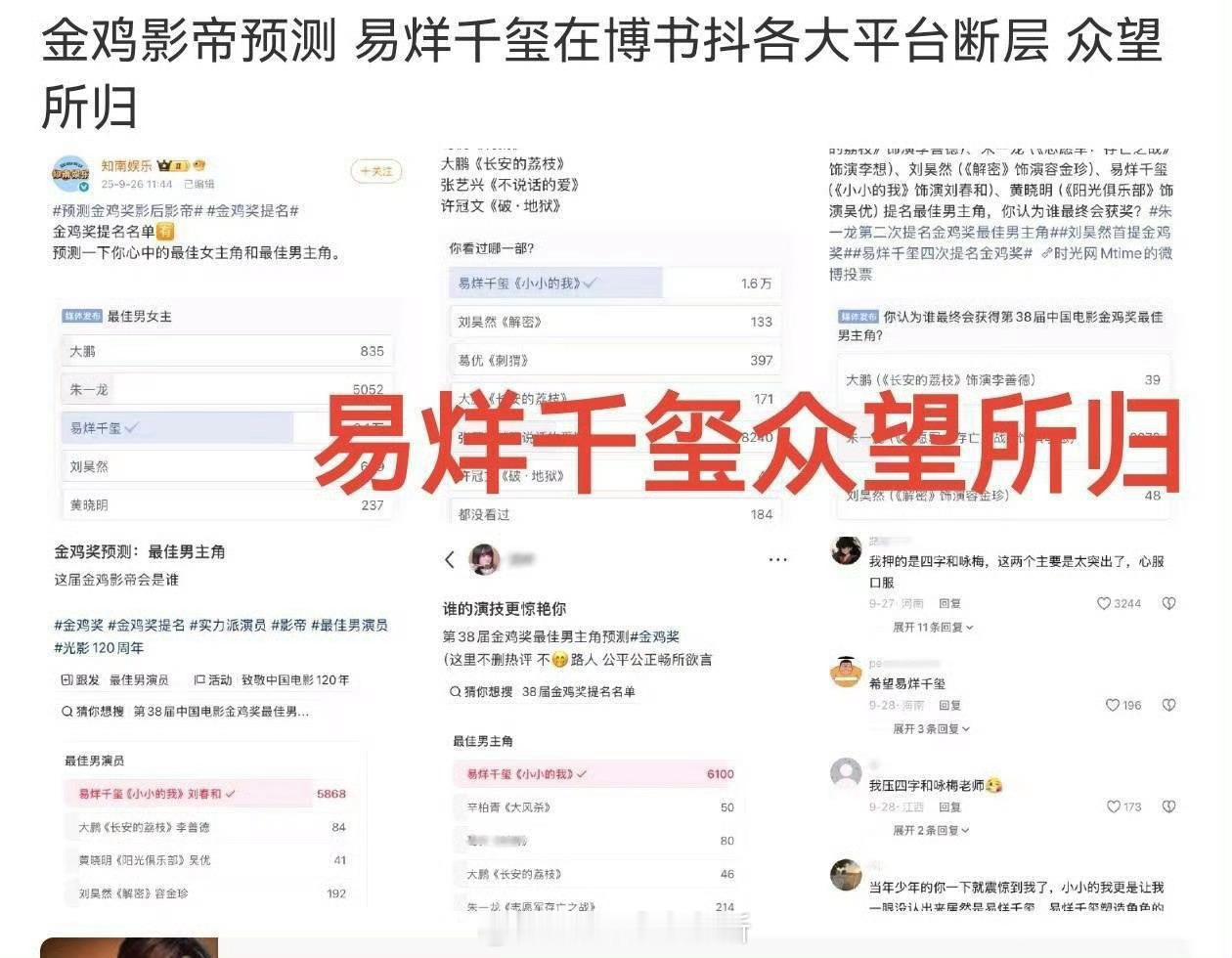 易烊千玺在博书抖各大平台金鸡影帝预测都断层了