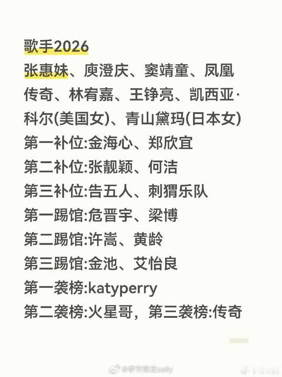 网传的《歌手2026》首发阵容怎么这么没有吸引力，这阵容应该上披荆斩棘的哥哥吧王