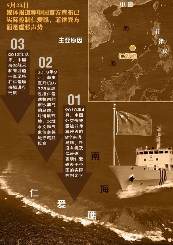 赖了20多年的仁爱礁破船，好日子终于要到头了！
大家都知道，菲律宾那艘破船，赖在