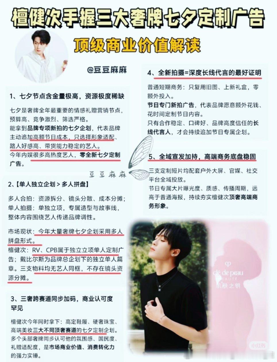 檀健次手握“Ronger Vivier”“De Beers”“CPB”三奢七夕单