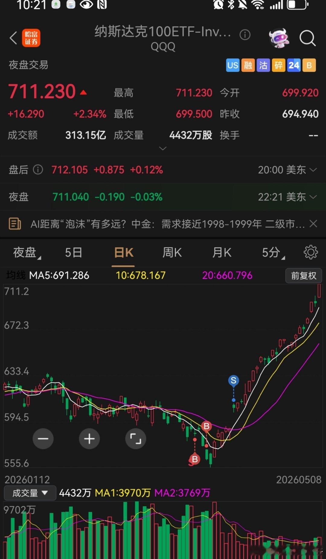 这波 ai 半导体芯片是真的猛根本没泡沫。 