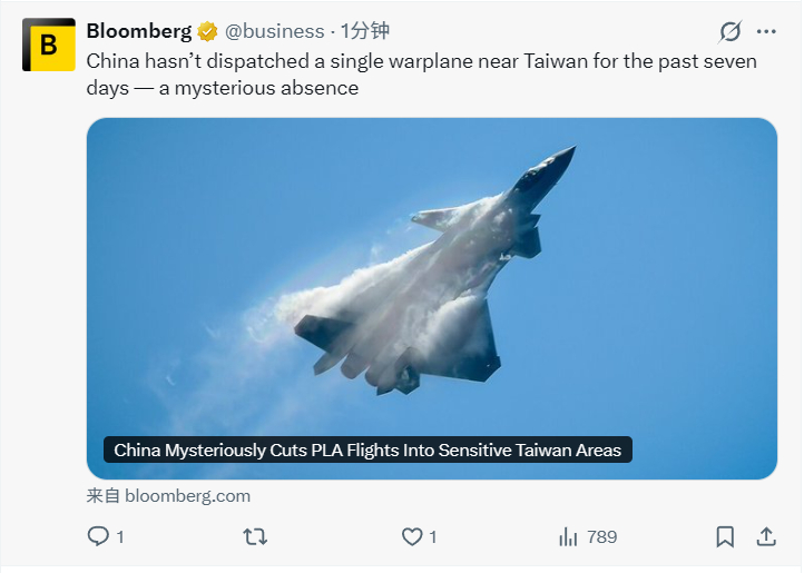 这也能让美媒犯嘀咕：中国已经一周没有往台湾省周边派飞机了 