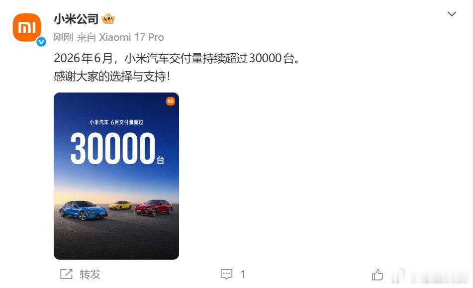 【小米汽车6月交付量超过30000台】7月1日，发文：2026年6月，小米汽车交