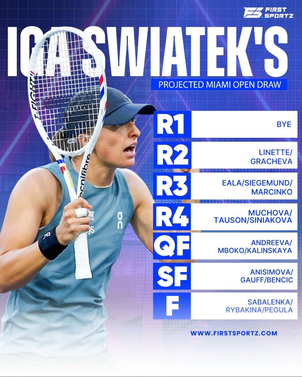 网球talking大会 2022年冠军伊加·斯瓦泰克是今年迈阿密网球公开赛的二号