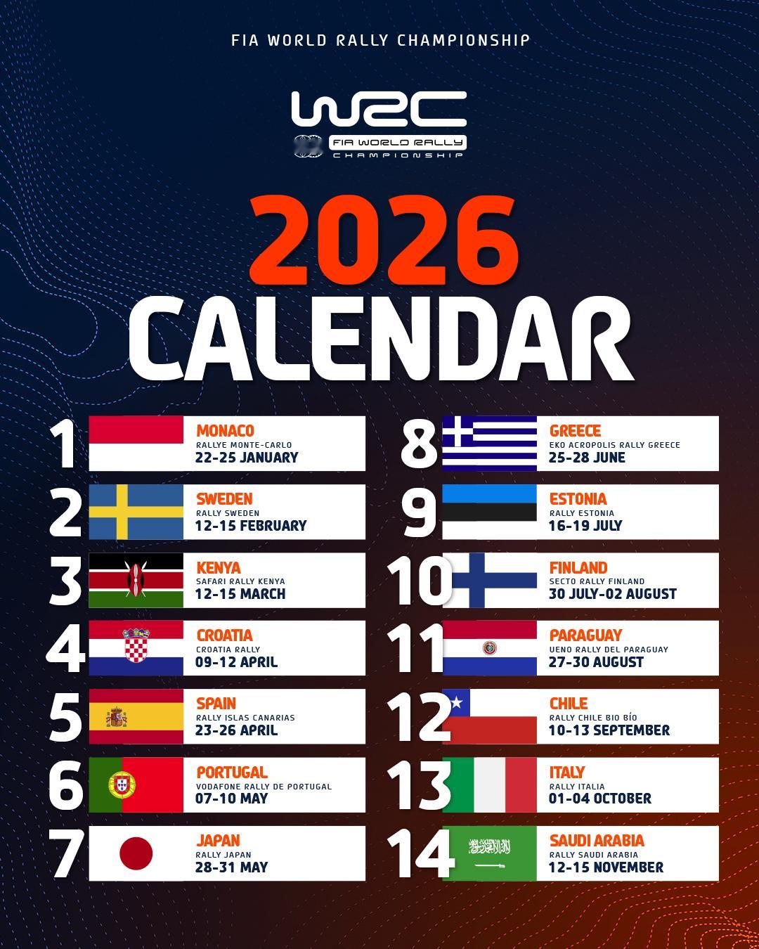 WRC世界拉力锦标赛发布2026赛季赛历📆WRC ​​​