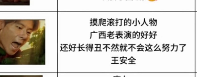 怎么这么恶毒对我们小齐哈哈哈哈哈哈哈哈哈 