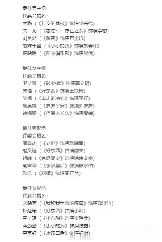 这届金鸡奖提名太多黑马了吧？朱一龙又提了！真牛逼！赵又廷提名男配了，大鹏提名男主