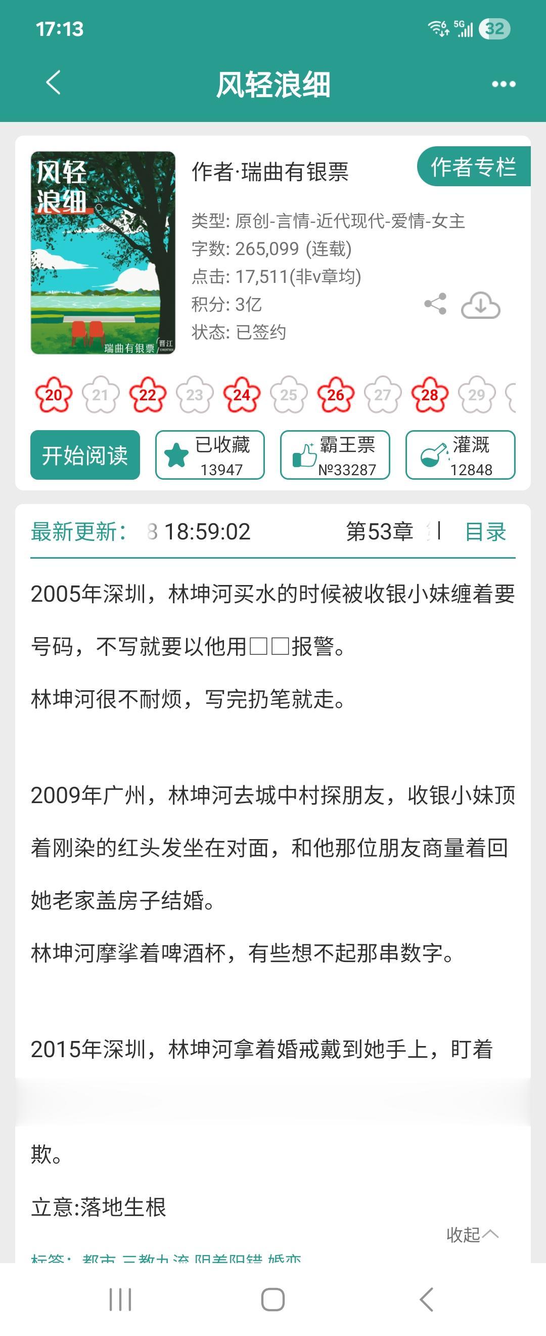 风轻浪细。这个作者写的广东文都好好看。新作。男女主都不是省油的