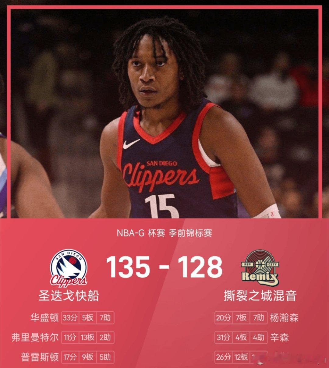 杨瀚森20分7板7助，混音128-135加时不敌快船        25/26赛