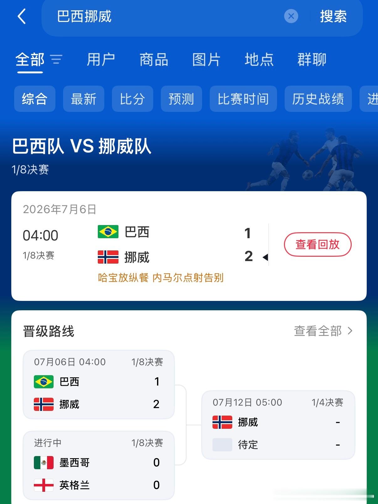 哈兰德：我好厉害啊哈哈哈～挪威🇳🇴诞生了个足球天才哈兰德世界杯