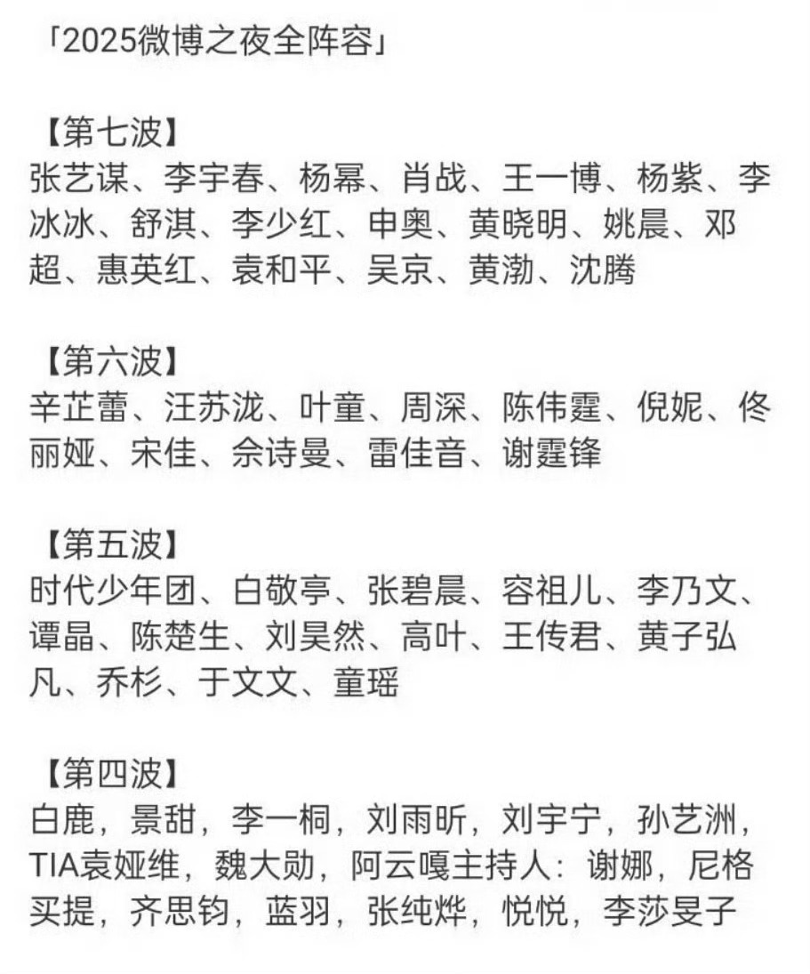 微博之夜来了大半个娱乐圈 微博之夜全阵容，星光熠熠这真是大半个娱乐圈都来了 