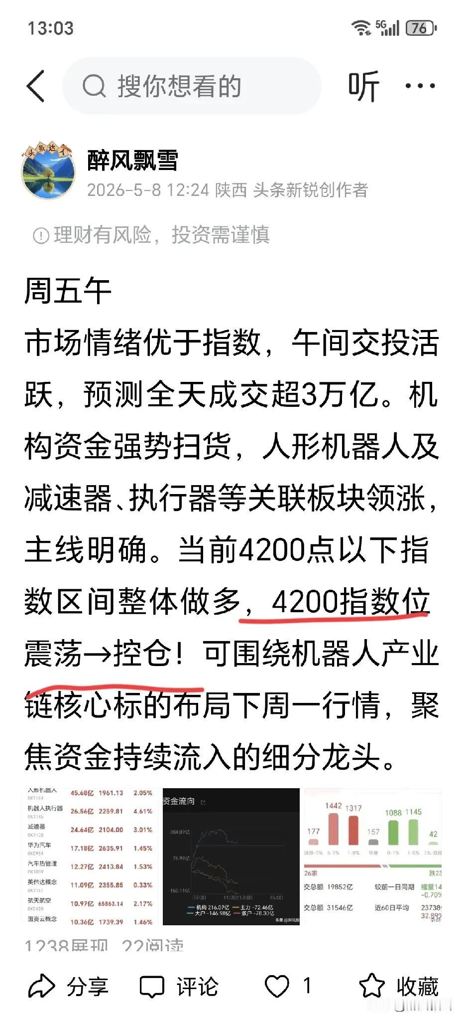 周一午
指数冲击4200点，短线以控仓为主。当前市场由机构资金主导，双创前排表现