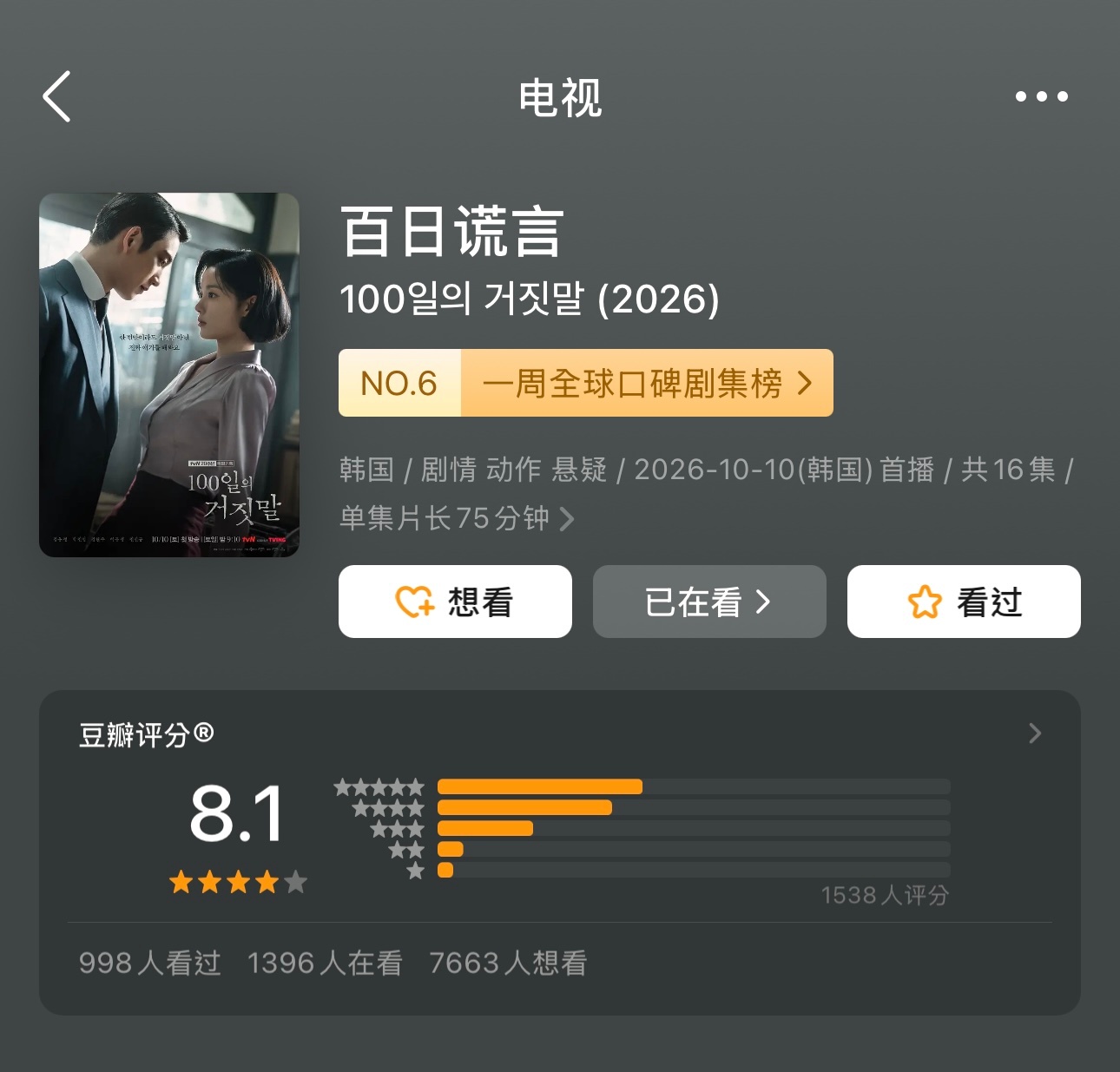 你个人近期在追的韩剧： ​​​