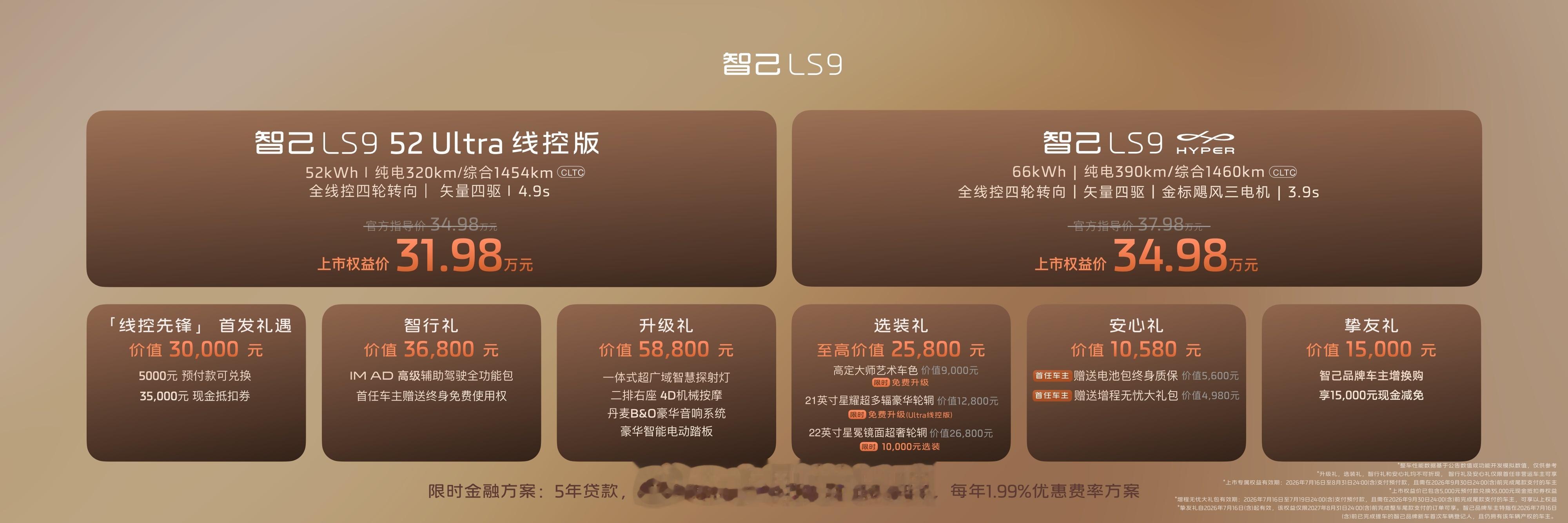 31.98万起，全系真线控！智己LS9 Hyper正式上市。新国标线控转向量产先