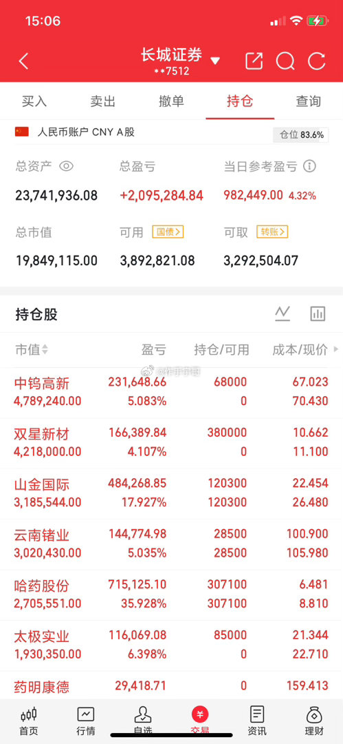 盘后利空消息来了！利空消息如下：利空消息1：传智教育13天9板后自曝风险，已被深