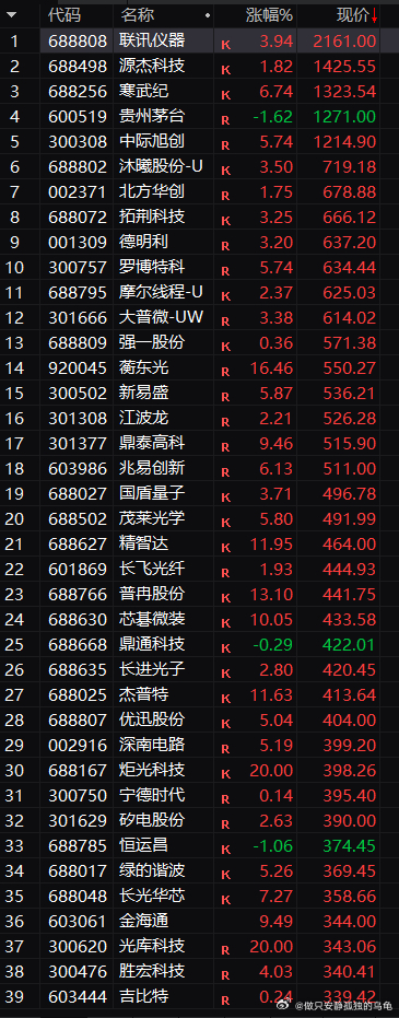 跑步入场，活久见！