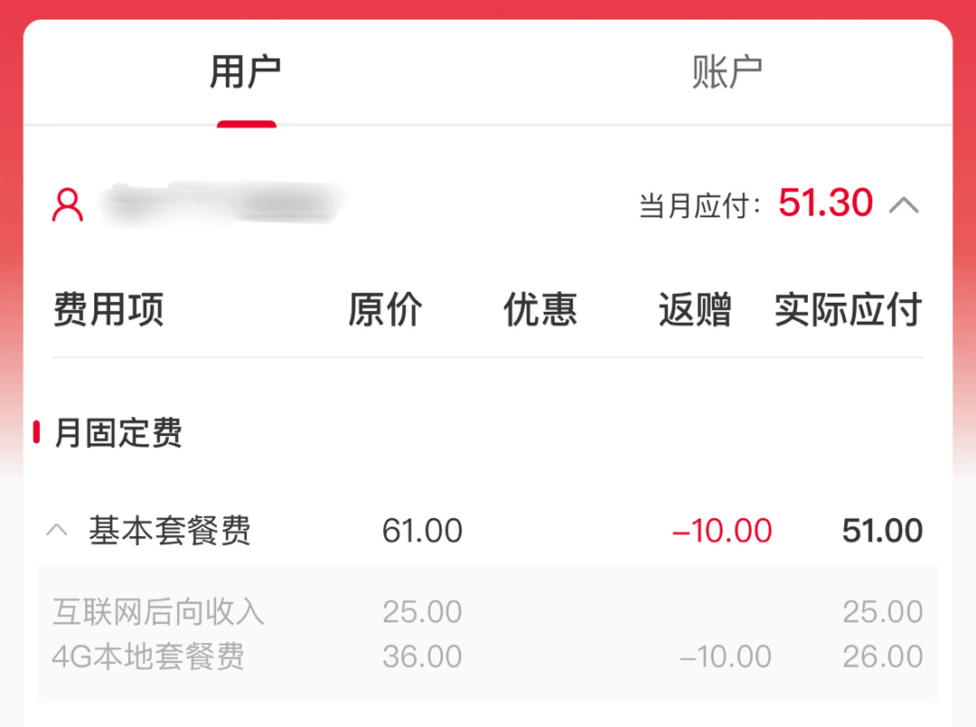 朋友们你现在用上5G套餐了吗？反正我是还没有用上，我联通的套餐现在用的还是几年前