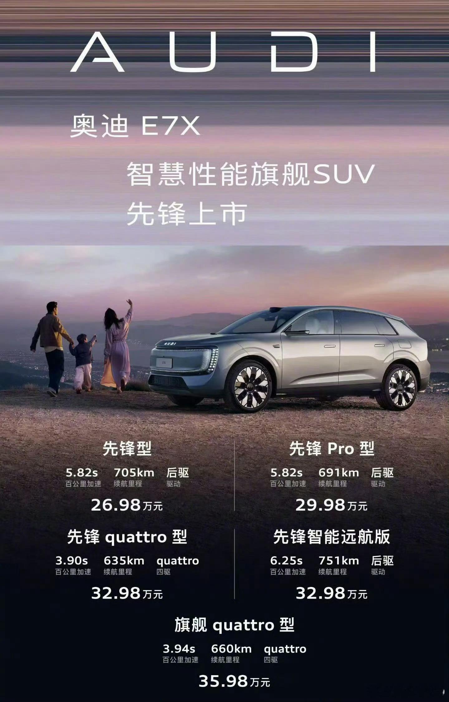 奥迪 E7X 正式上市，起步价 26.98 万大家感觉怎么样 