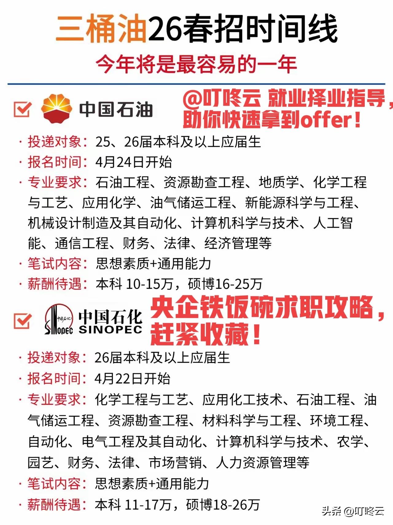 敢不敢报名？三桶油26春招：今年是“捡漏”黄金期？一图看懂，岗位要求，招聘时间及