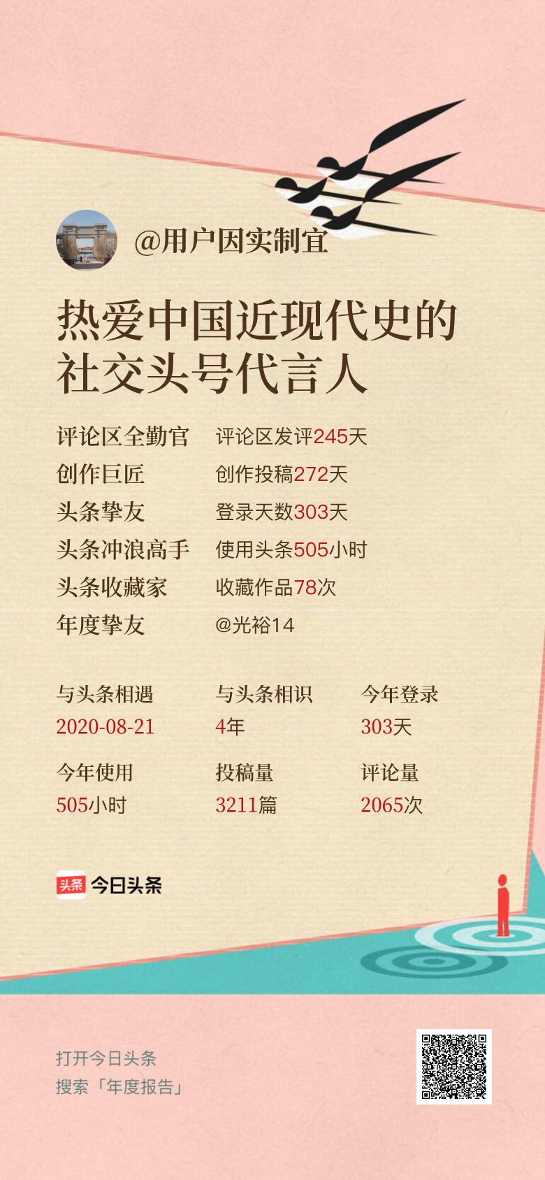 头条年报上线！可生成个性化形象关键词😄我的年度关键词是“热爱中国近现代史的社交