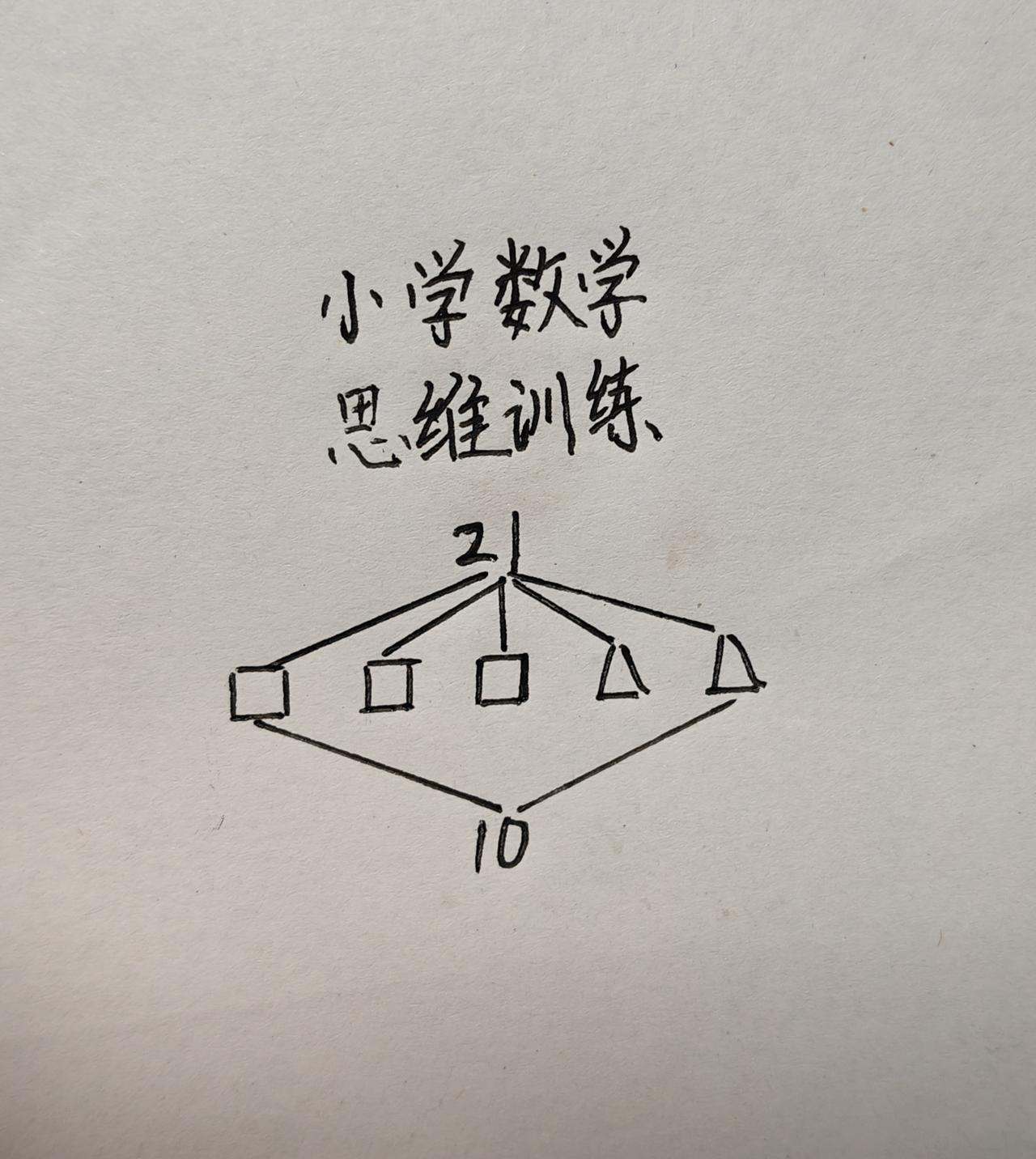 小学数学