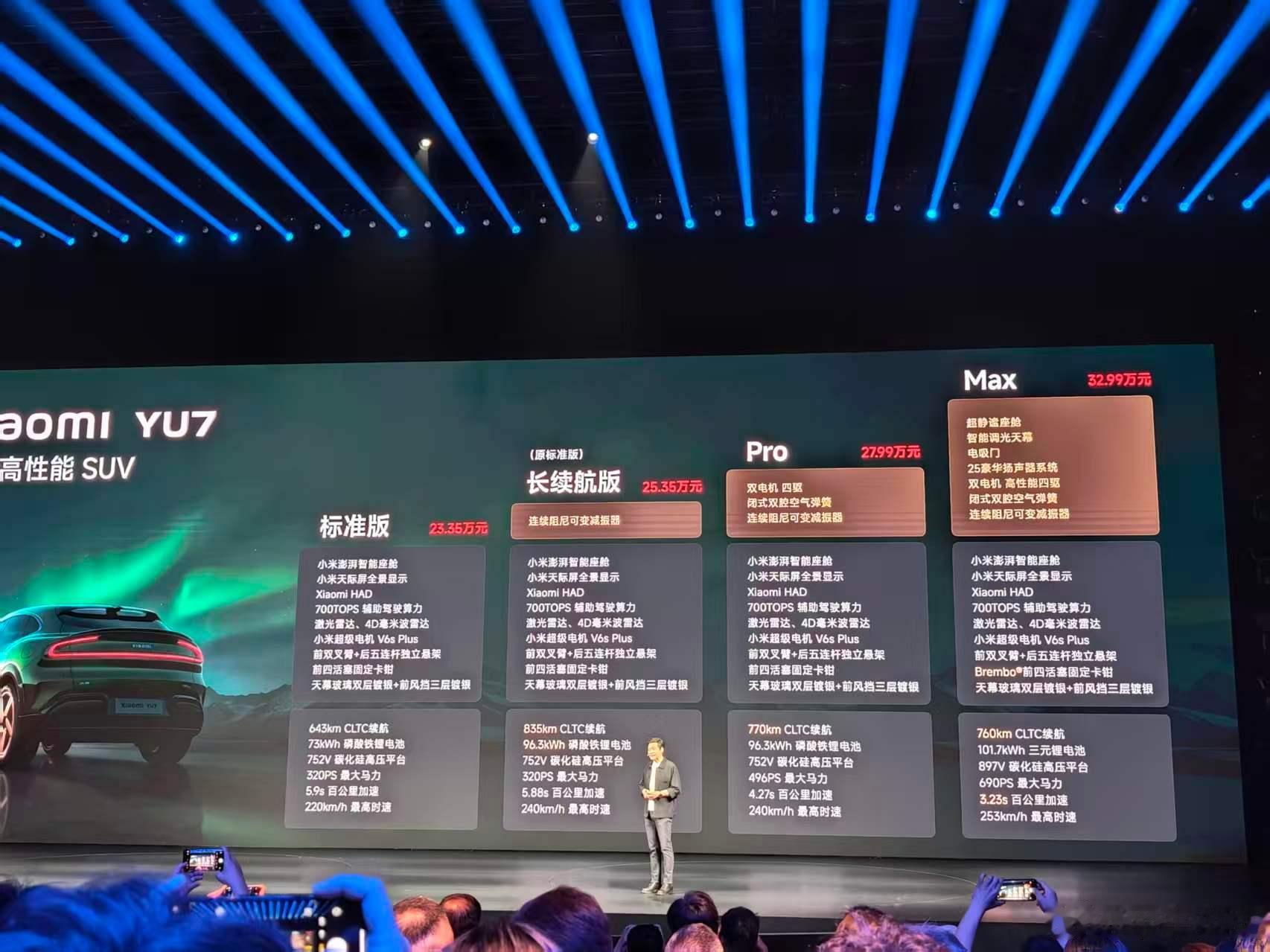 小米 YU7 标准版：23.35万就可以直接拿下中大型纯电SUV，激光雷达、80