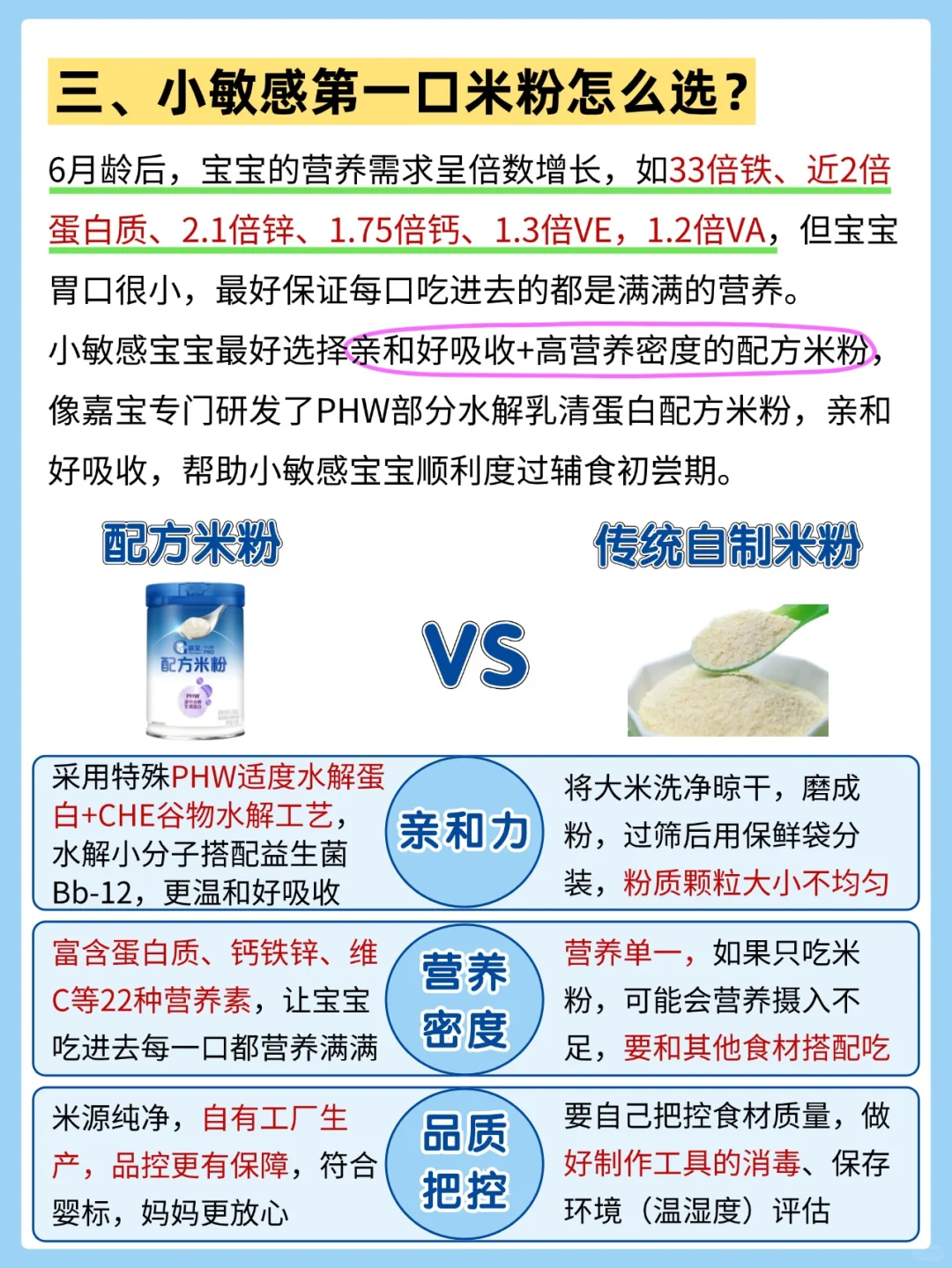 145种辅食食材排敏清单‼️附敏宝喂养建议