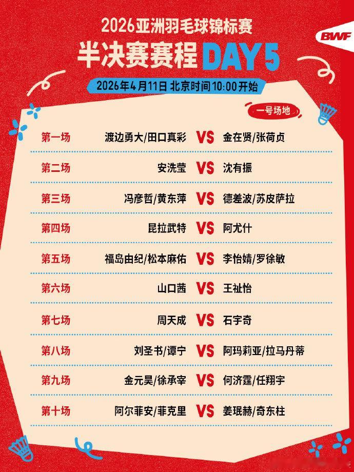 羽毛球亚锦赛半决赛赛程2026年羽毛球亚锦赛半决赛今日打响，冯彦哲/黄东萍、李怡