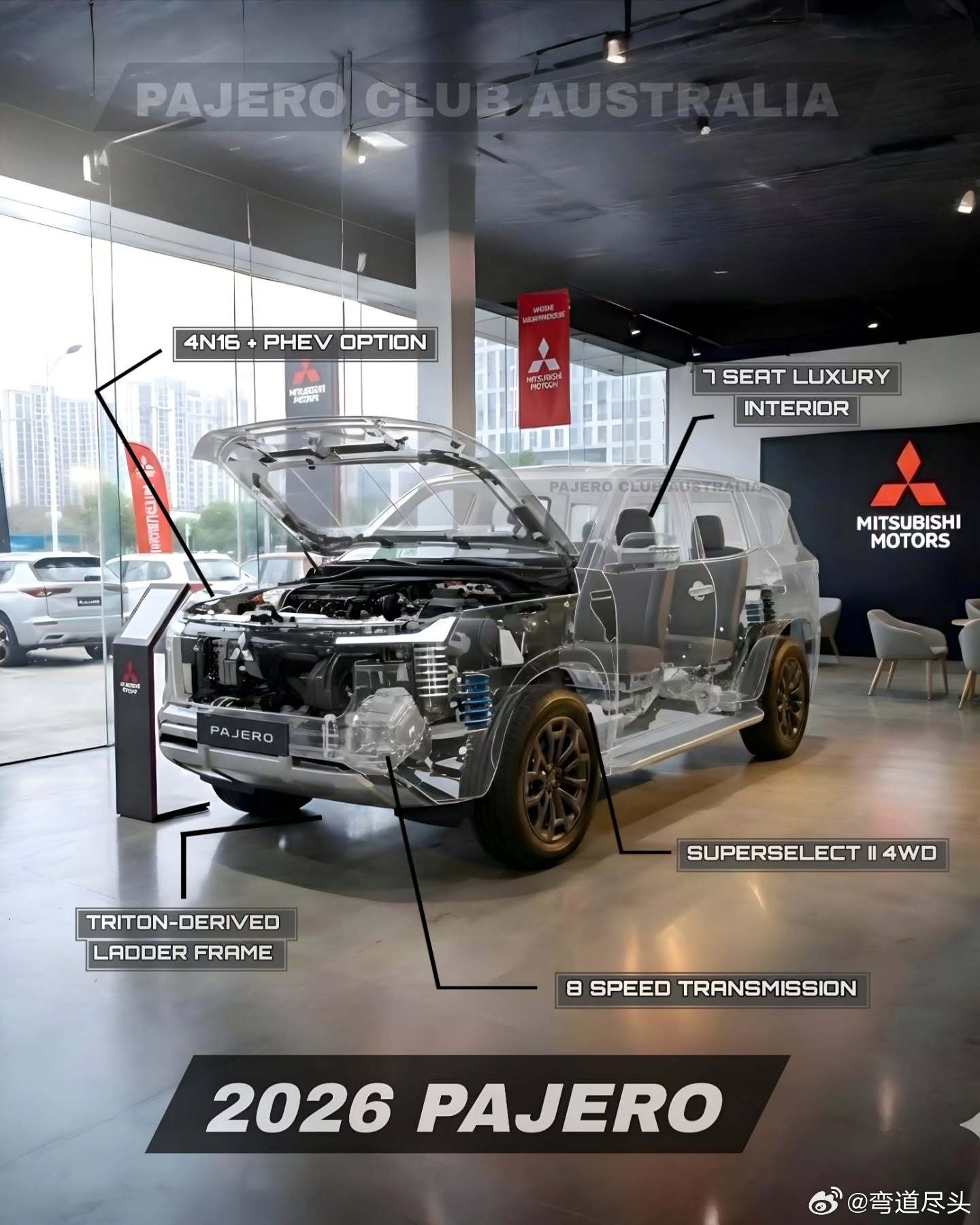 帕杰罗  全新一代帕杰罗一些技术指标猜想：Triton DNA：与新 Trito