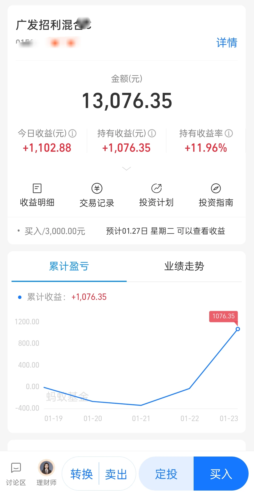 买中了，一天涨了12%，太爱了！