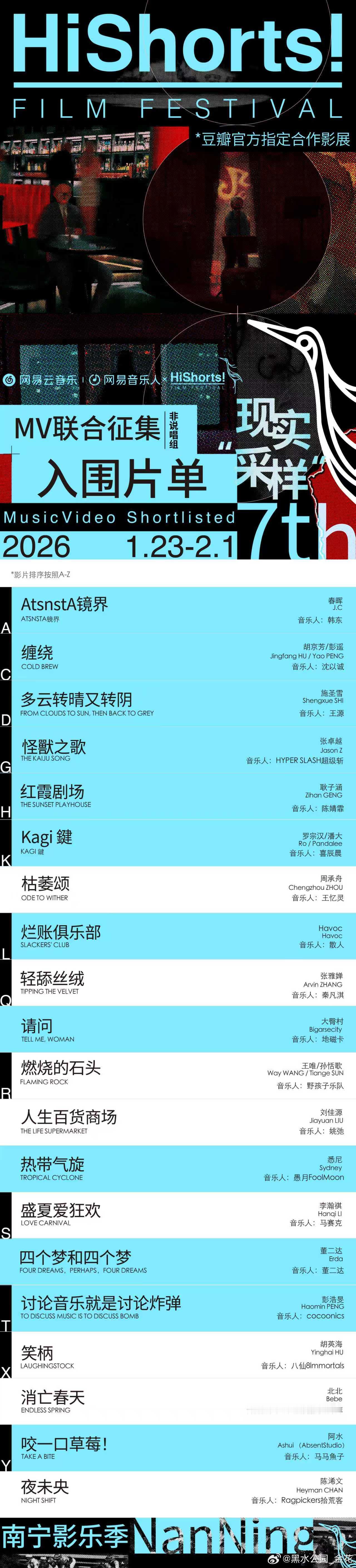 自2020年以来，HiShorts! 将音乐短片纳入主竞赛单元，邀请观众一同重新