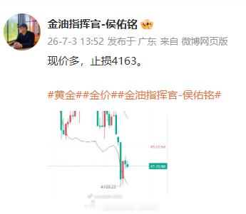 4170多单斩获30点利润，周五开门红已打响！黄金金价金油指挥官-侯佑铭
