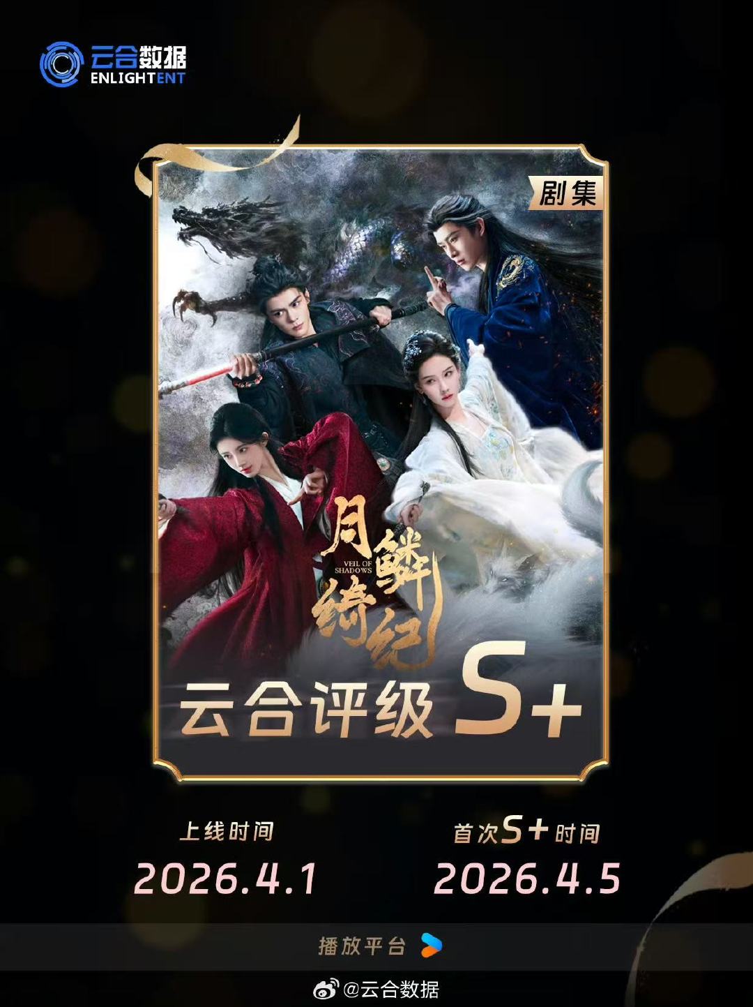 月鳞绮纪云合s加剧集月鳞绮纪s加级哇哦！月鳞绮纪云合评级出来啦！s+唉大家都看了