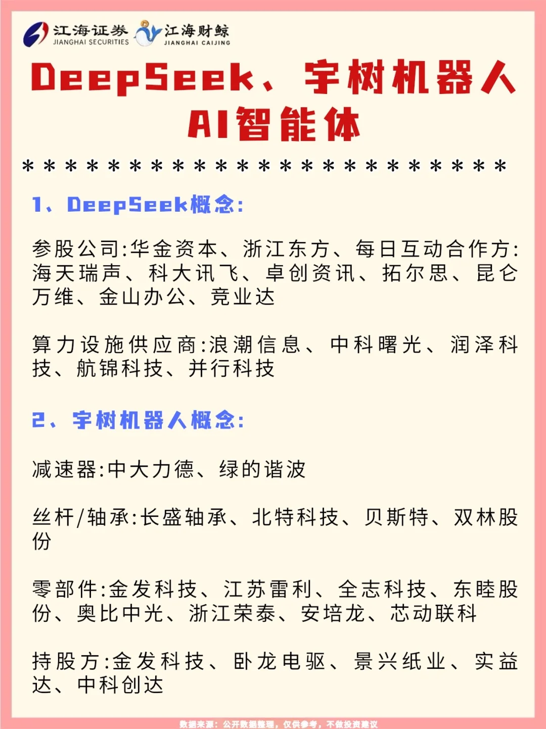 DeepSeek、宇树机 人、AI智能体概念梳理