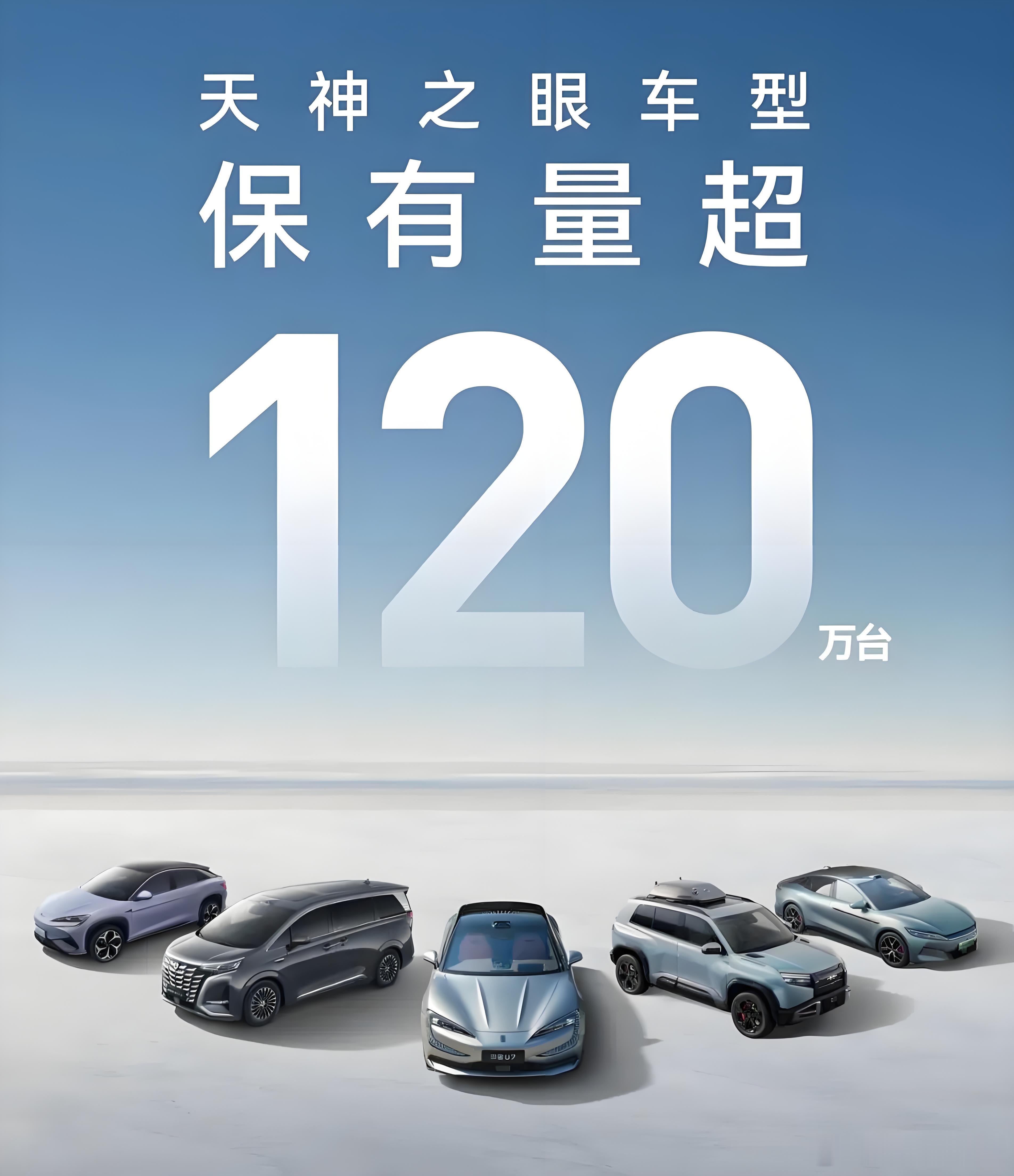 比亚迪发布“全民智驾”战略后，从最近的数据看到，超百万用户选择天神之眼，搭载该系