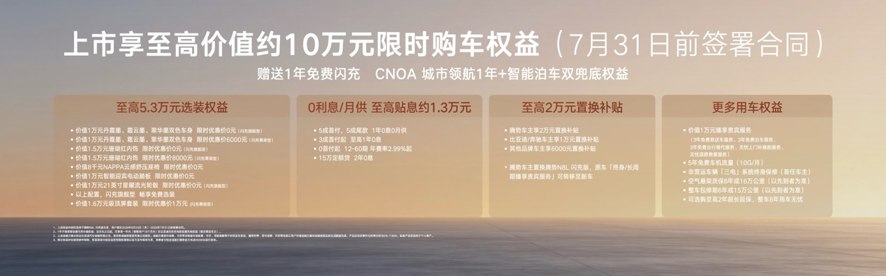 6月23日，腾势N8L闪充版正式上市，售价31.98万到34.98万元。说实话，