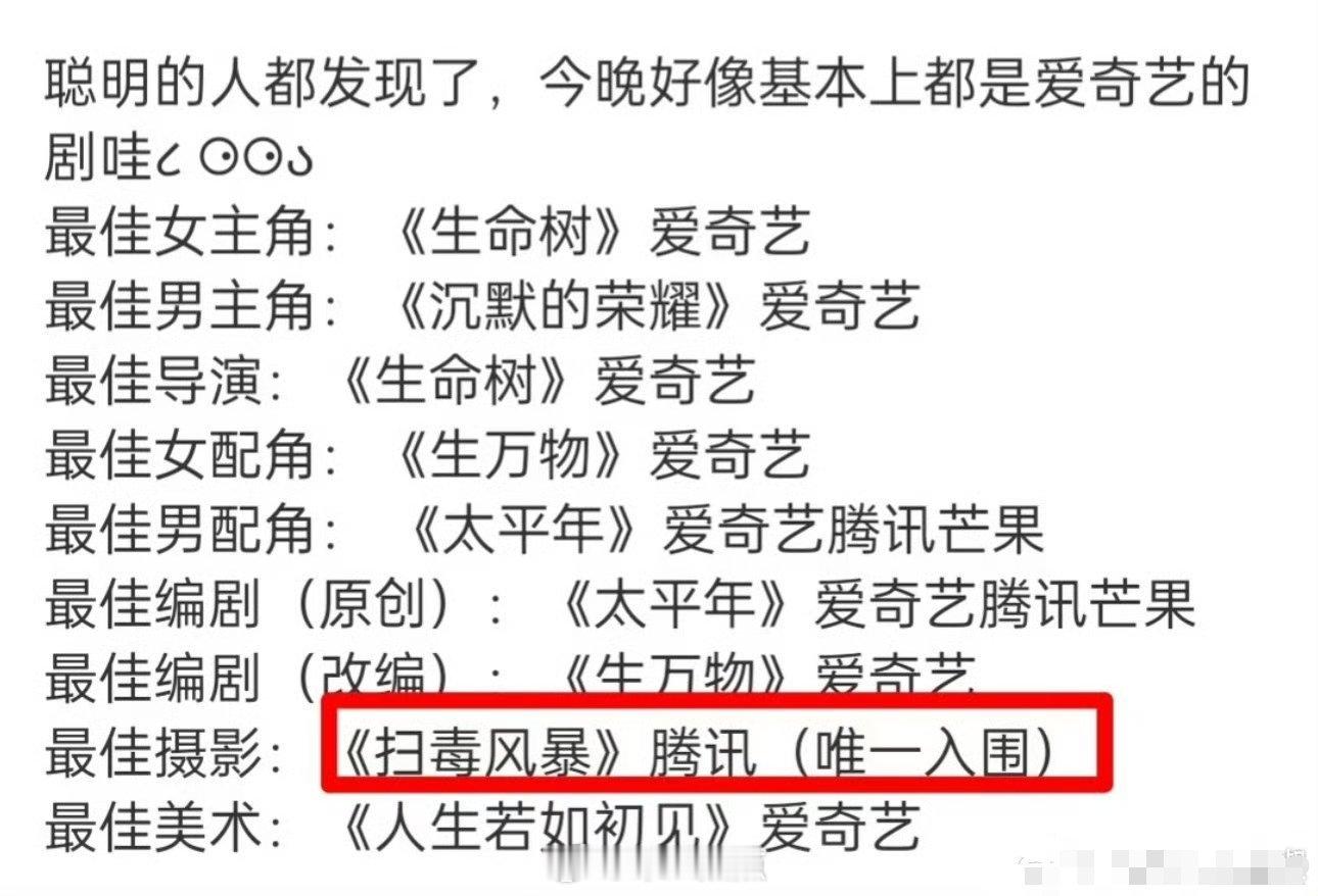 三大视频平台，获奖作品几乎全在🥝🐧👖呢 