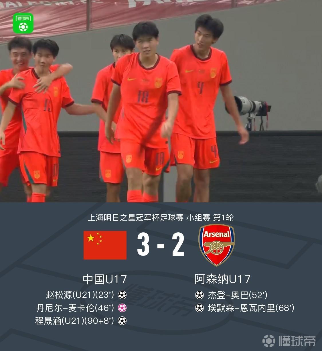 恭喜恭喜U17国少3-2阿森纳U17，程晟涵读秒绝杀，赵松源1挑5破门+造乌龙。