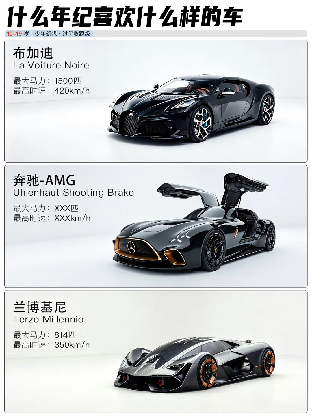 你在这些年纪最喜欢什么车?
