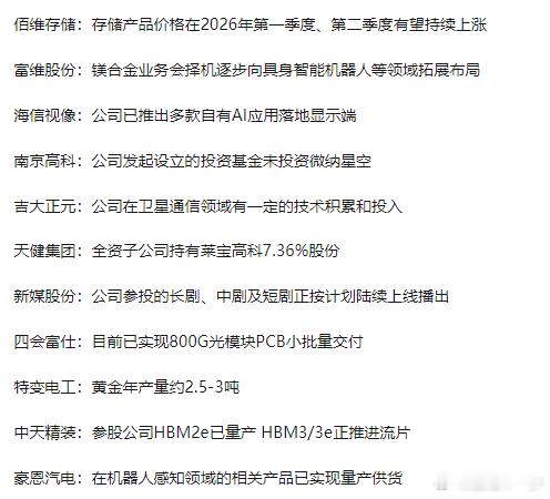 0122沪深两市互动精华 