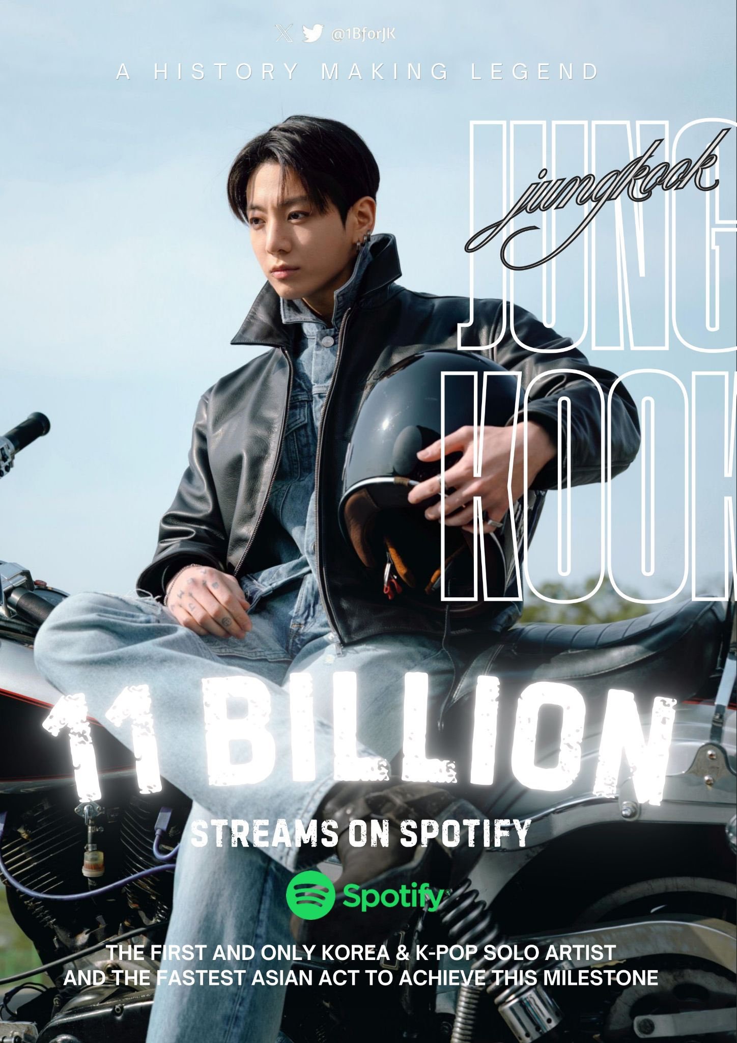 田柾国Spotify流媒突破110亿 🎉成为历史第一位达成的Kpop solo