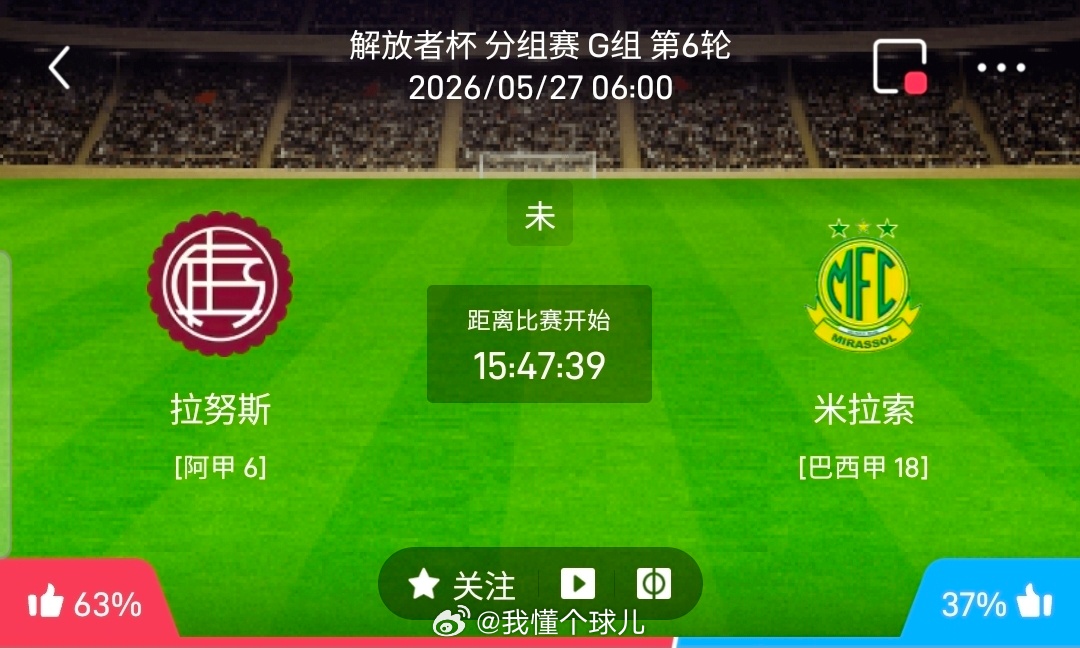 【足球】周二003解放者杯方向：拉努斯vs米拉索解放者杯：拉努斯VS米拉索时间：