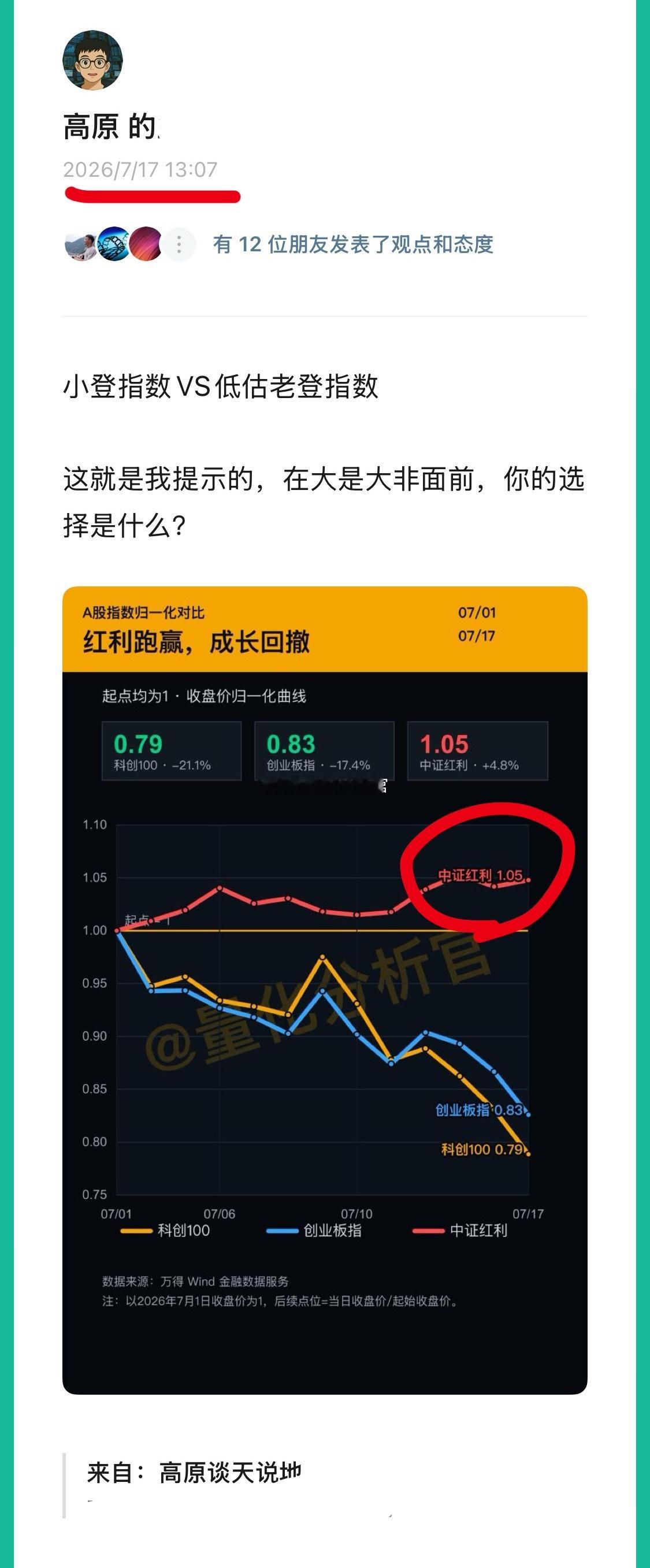 在群体最疯狂的时候，我们🌟坚定了常识，坚持了理性，这或许就是我们“谈天说地”的
