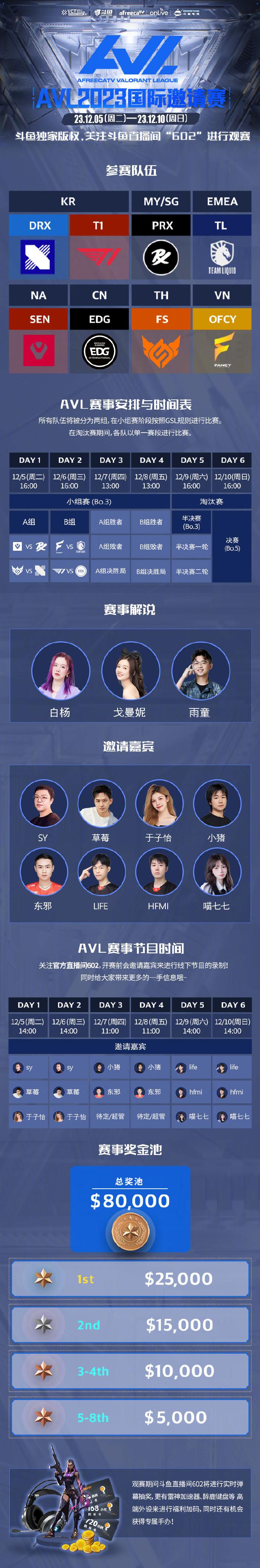 #无畏契约#AVL国际邀请赛，12月5号16点在韩国首尔开赛。
比赛时间：12月