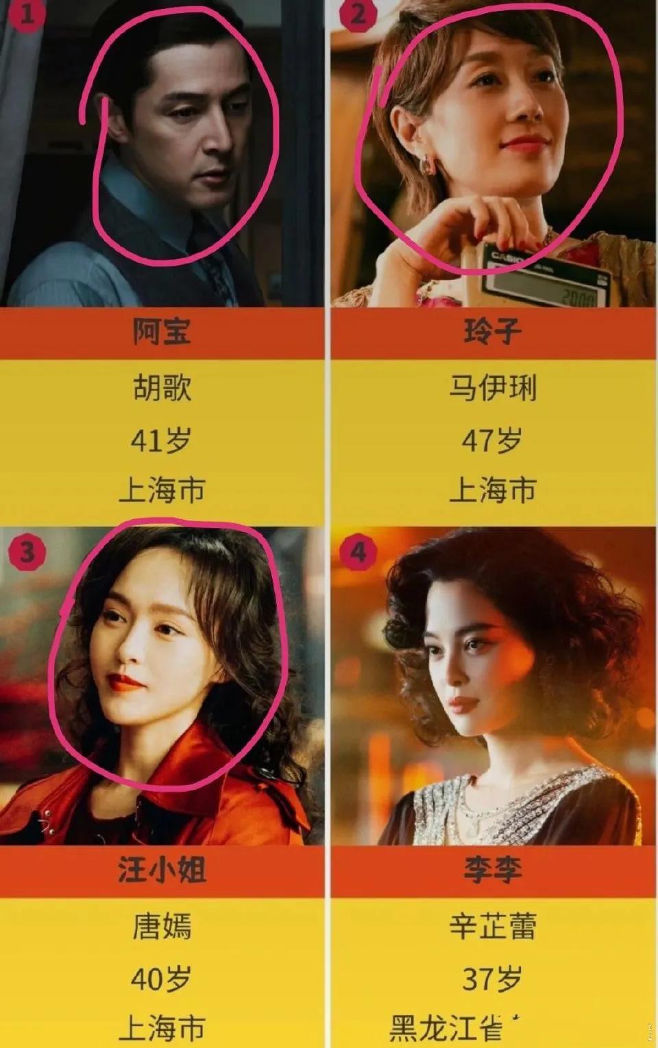 《繁花》到底请了多少上海明星～沪语经典啊
原来王家卫是上海人，难怪拍的那么有味道