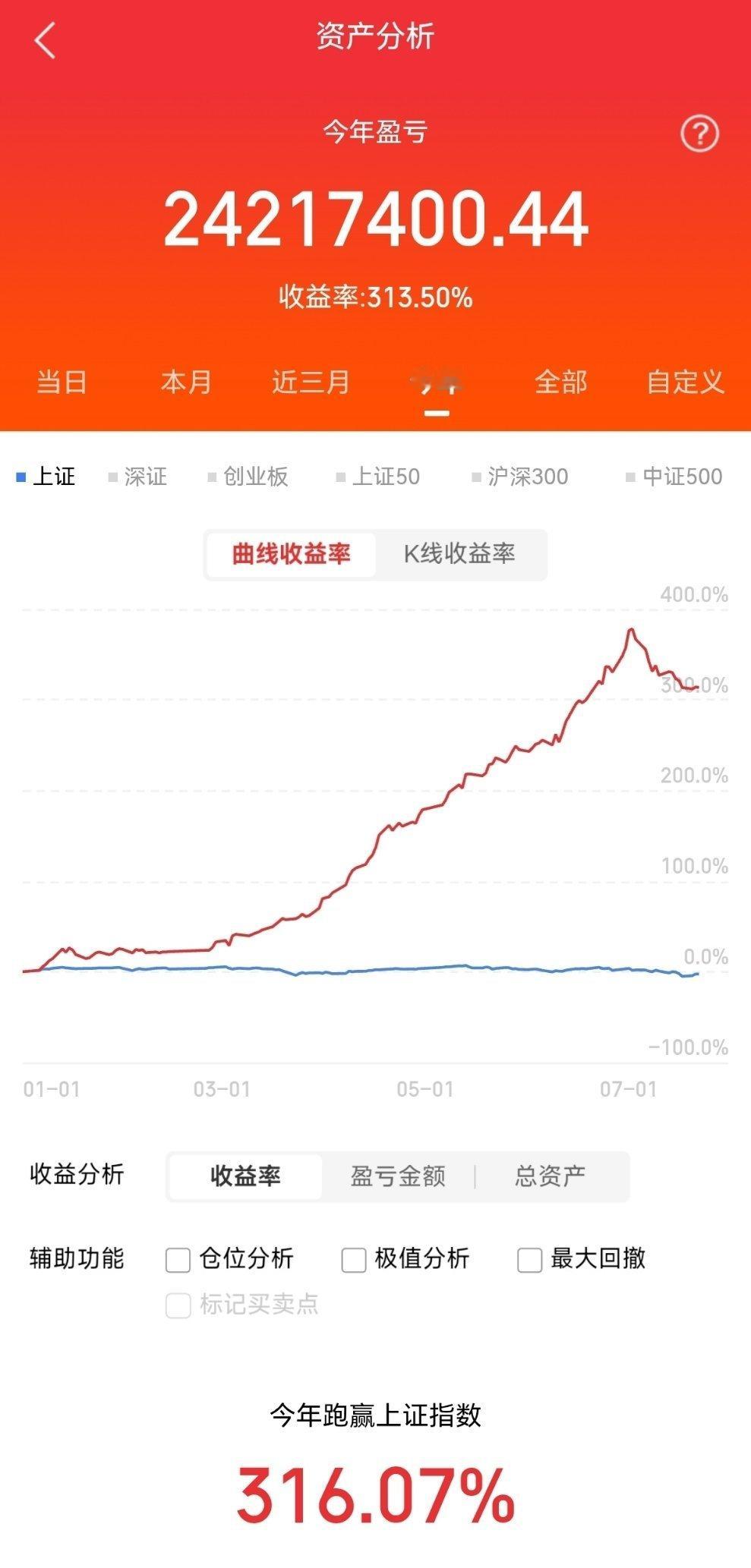 今天A股主线，高标，涨停梳理，半导体第一，最强最抗跌，昨天逆势领跌，今天逆势领涨