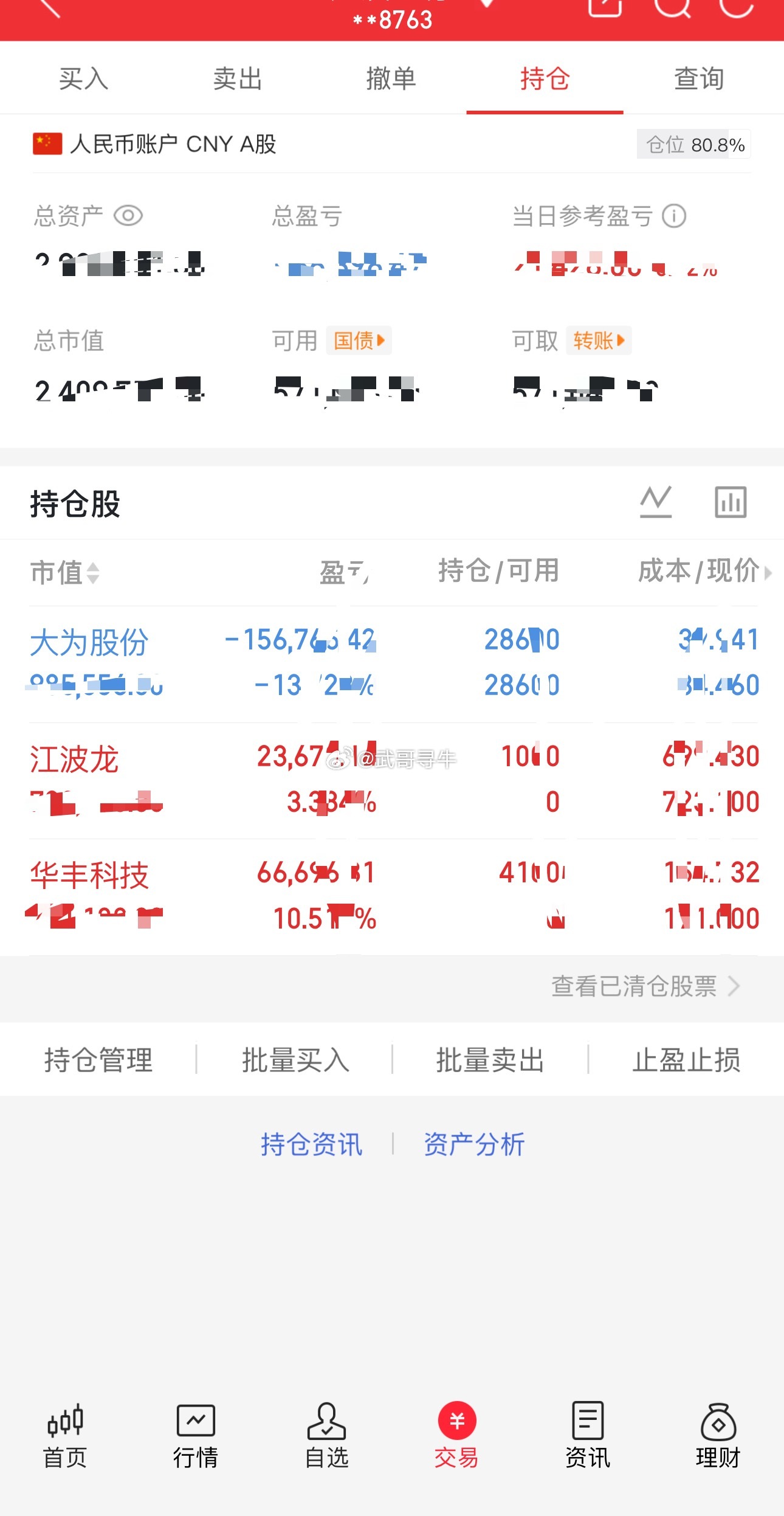 6.29收盘，总结一下今天操作：持：大为股份B：华丰科技       江波龙以上