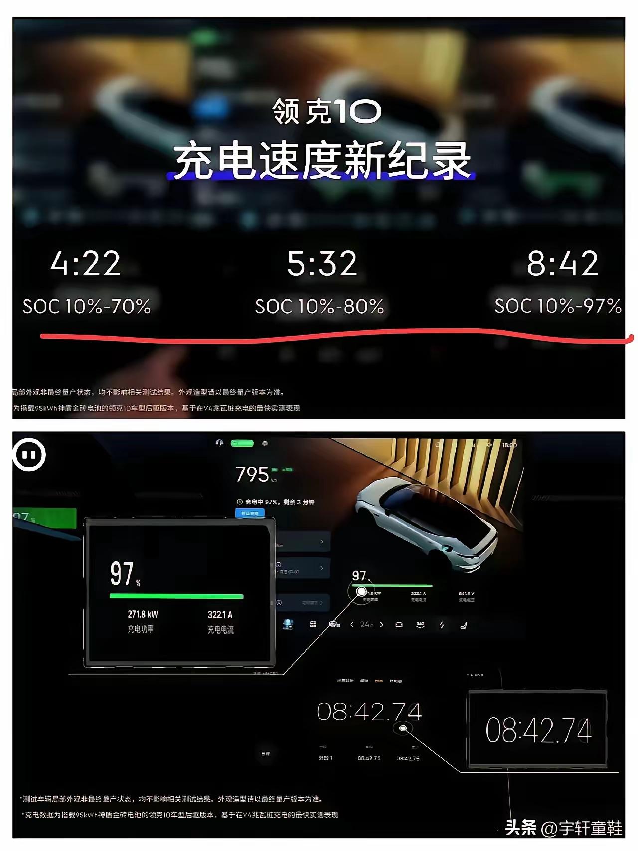 道高一尺魔高一丈，在技术的你追我赶中，没有谁是永远的领头羊，你八分钟，它十分钟，
